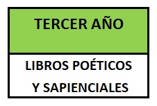 ASIGNATURA TERCER AÑO (1)