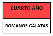 ASIGNATURA CUARTO AÑO (2)