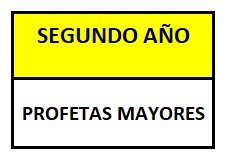 ASIGNATURA SEGUNDO AÑO (1)