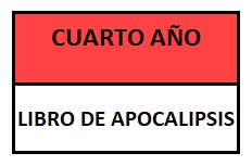 ASIGNATURA CUARTO AÑO (1)