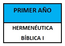 ASIGNATURA PRIMER AÑO (2)