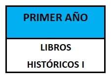 ASIGNATURA PRIMER AÑO (1)