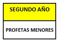 ASIGNATURA SEGUNDO AÑO (1)